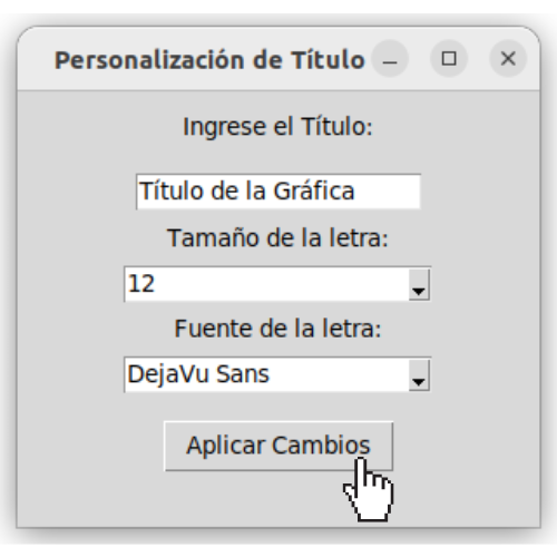 Edición del título de la gráfica.