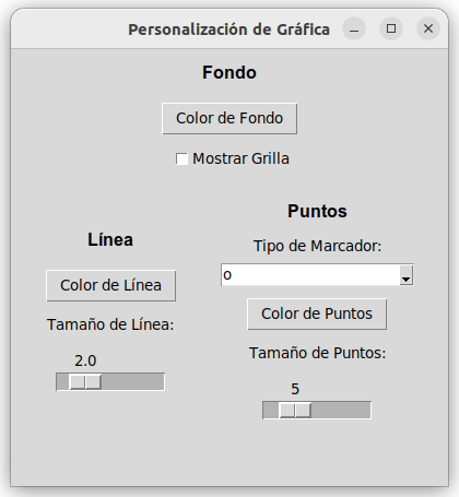 Vista general edición de puntos para los datos.