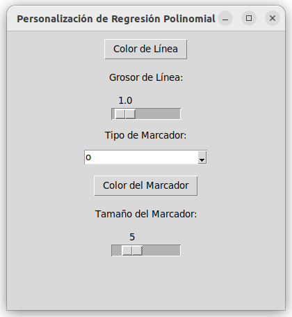 Vista general edición de puntos para los métodos.