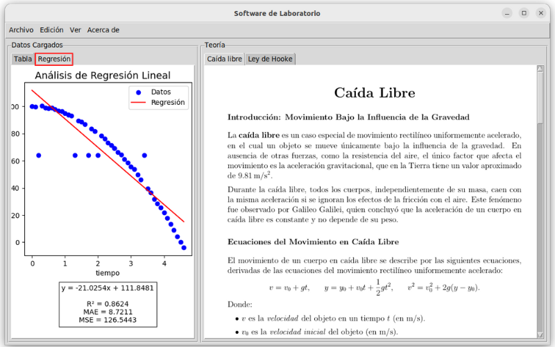 Visualización del modelo *Regresión Lineal*.