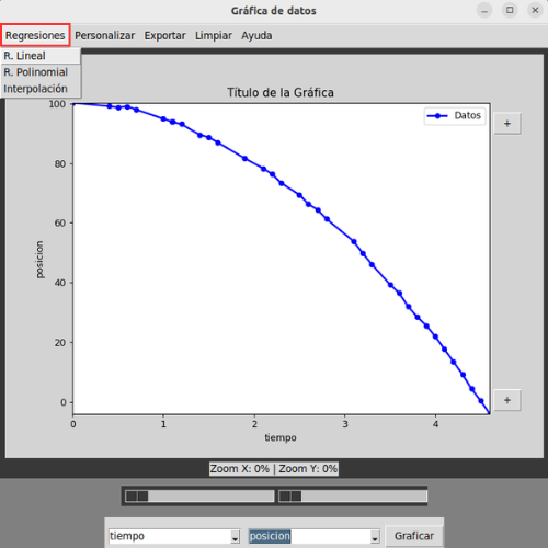 Selección de *Regresión* para graficar el modelo de ajuste junto con los datos.
